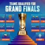 Dwell BGMS 2026 Factors Desk Grand Finals Day 1: Test Newest Standings and Match Outcomes