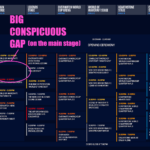 It is actually beginning to appear like a brand new StarCraft recreation might be revealed at BlizzCon
