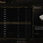 Sick of grinding for improve supplies like leather-based and iron in Onimusha: Method of the Sword? Excellent news: you should purchase a whole lot of them