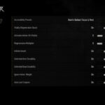 The Witcher 3 Remastered permits you to ignore everybody’s least favourite RPG mechanics